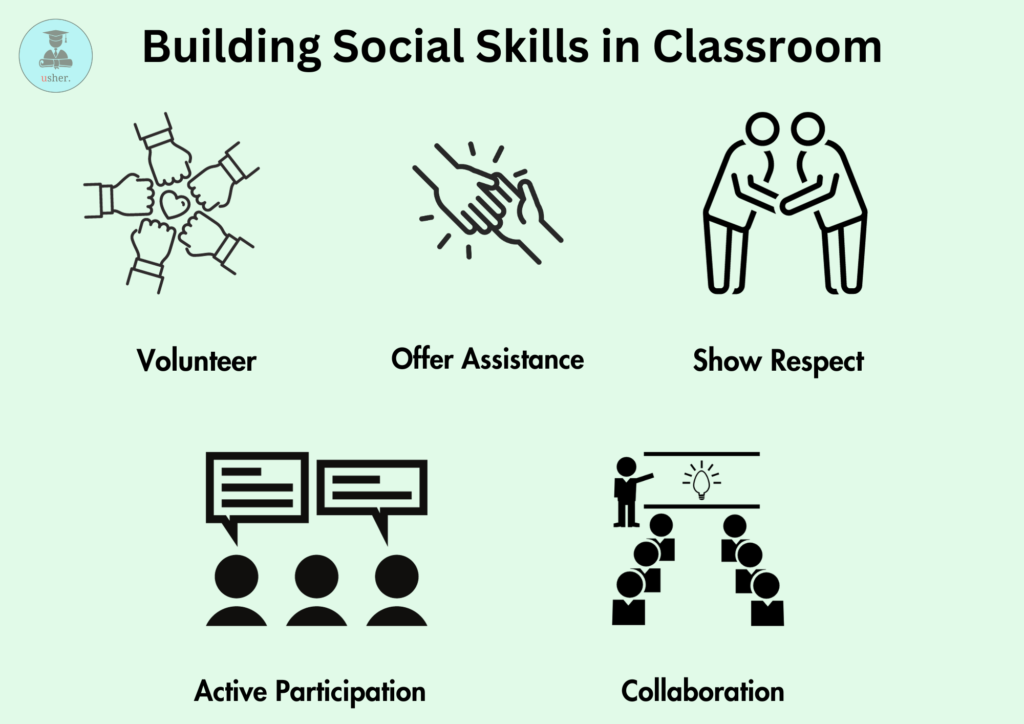 Building Social Skills in Classroom - Usher