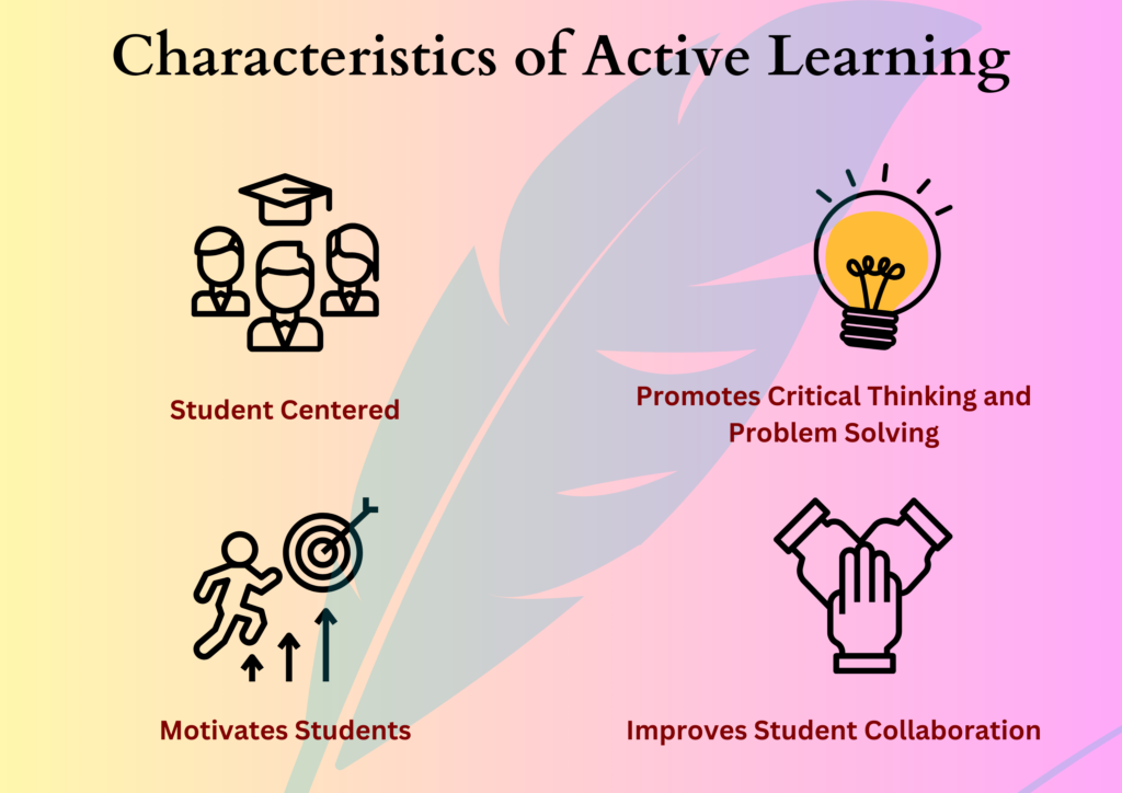 Characteristics of Active Learning