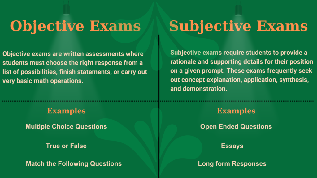 Objective Exams vs Subjective Exams