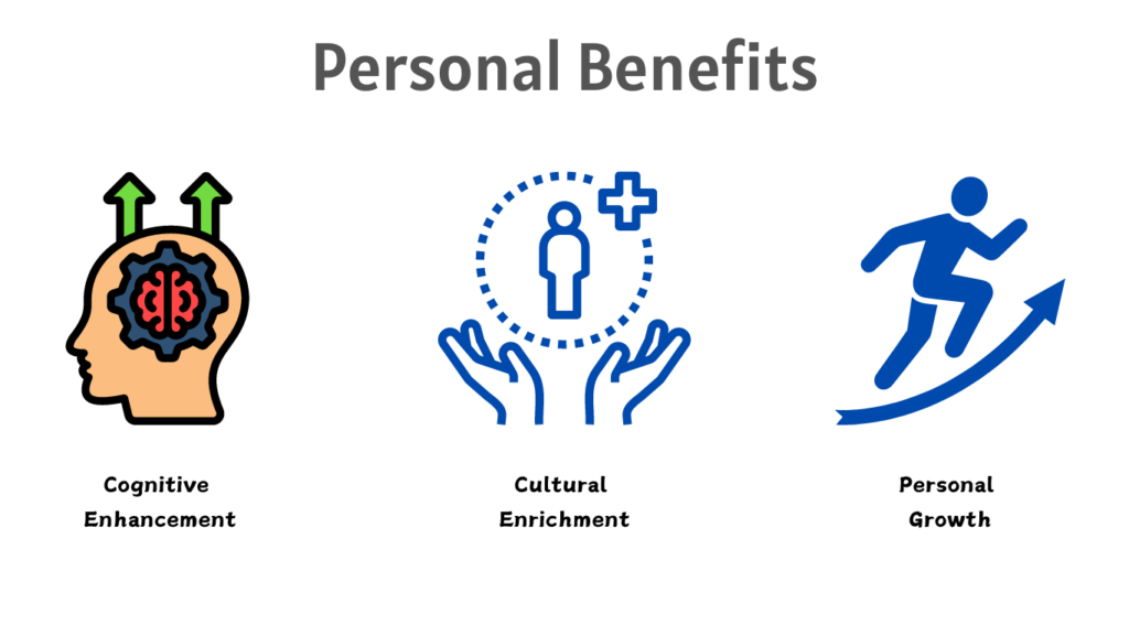 Personal Benefits