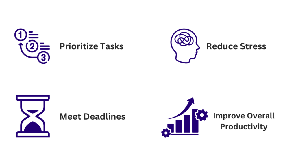 Efficient time management skills