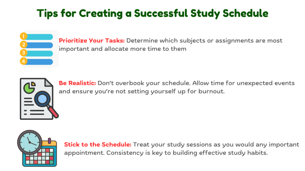 Tips for Creating a Successful Study Schedule