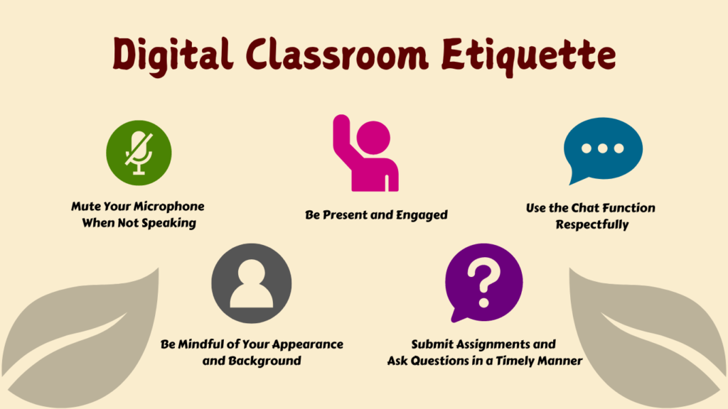 Digital Classroom Etiquette