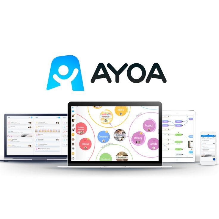 Ayoa